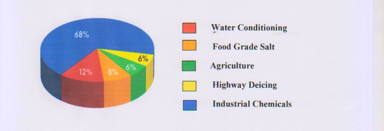 viagra cost per pill canada